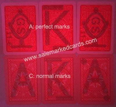 Diferentes efectos de diferentes tarjetas de calidad que trabajan con diferentes lentes